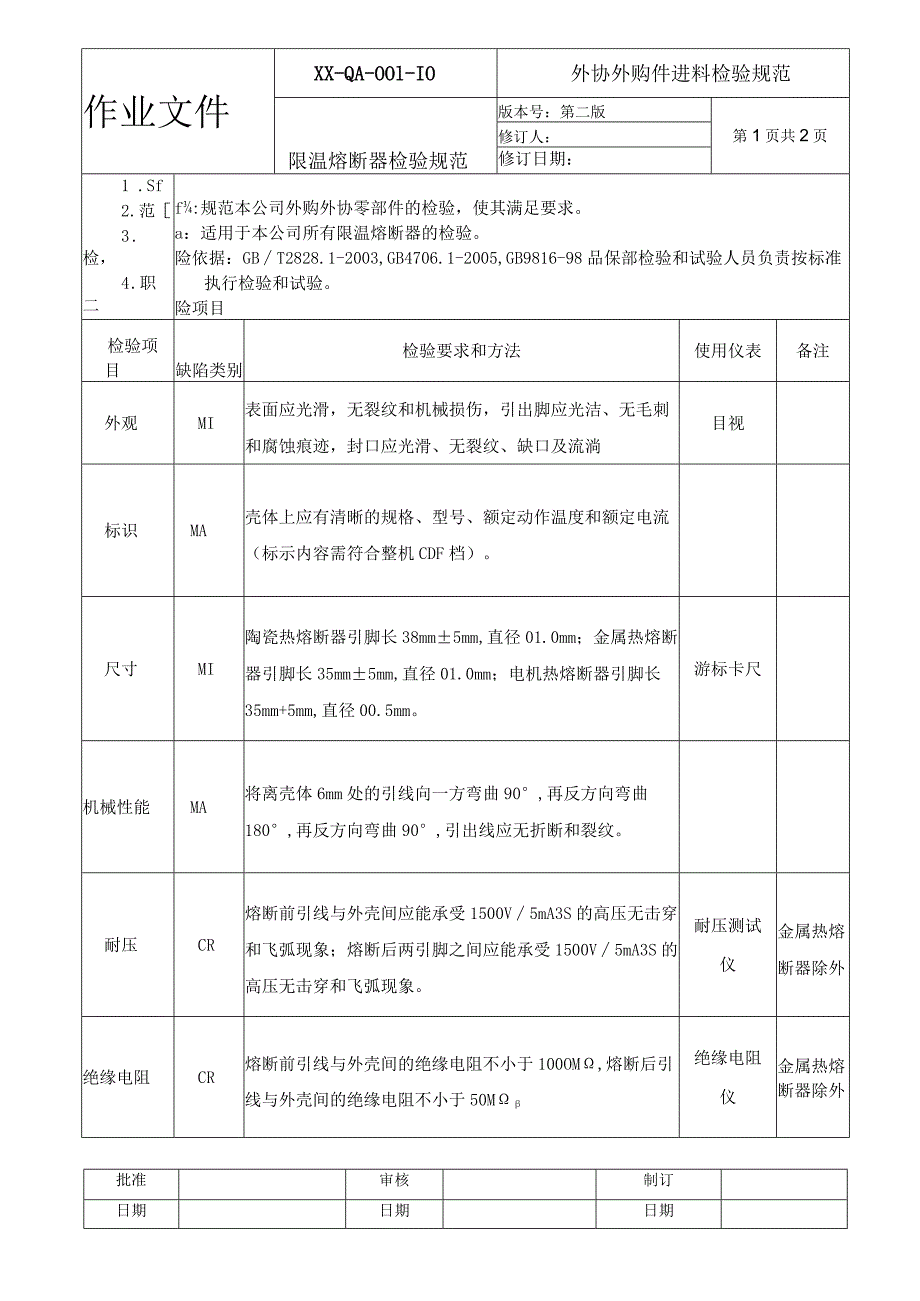 限温熔断器检验规范.docx_第1页