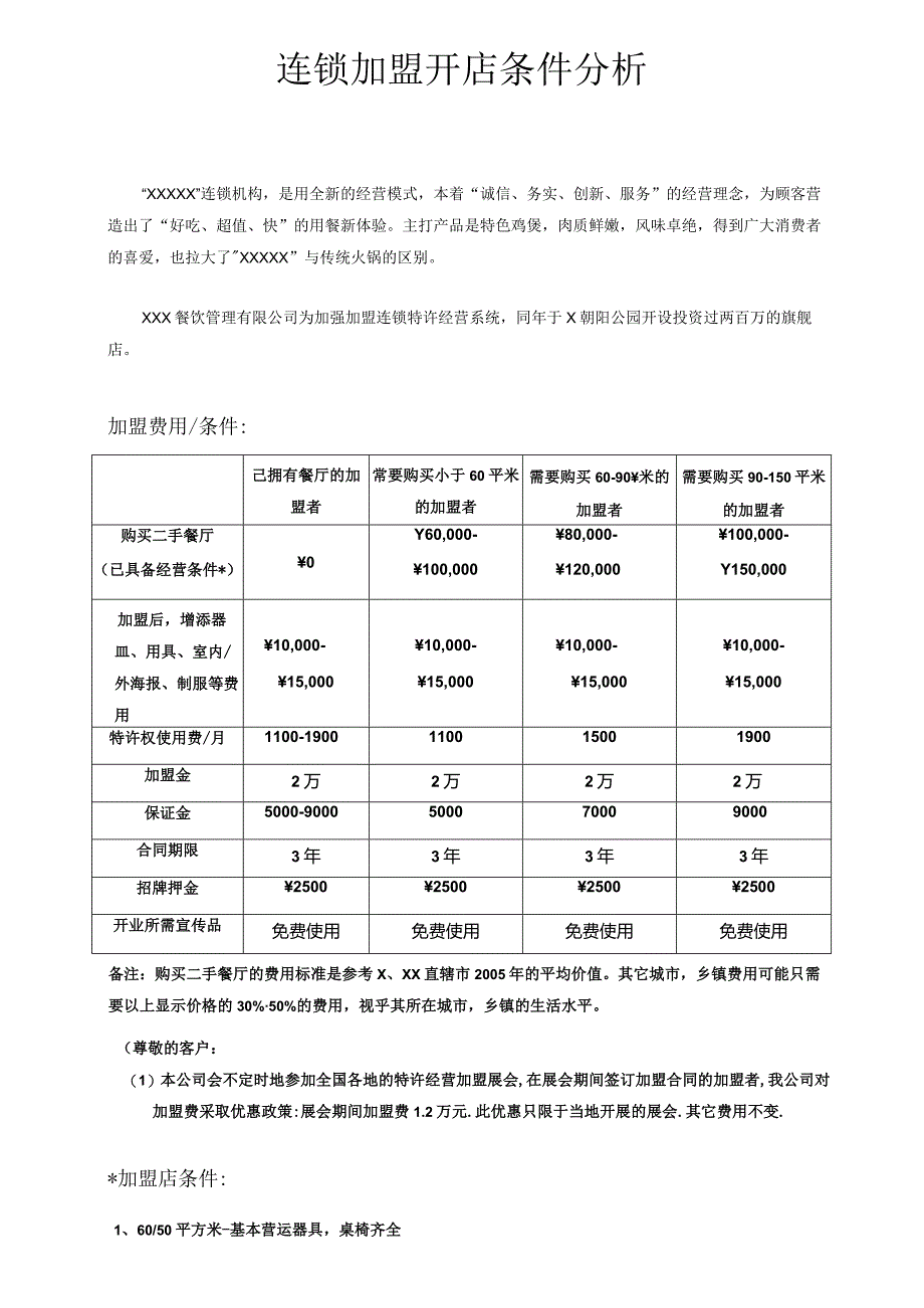 连锁加盟开店条件分析.docx_第1页