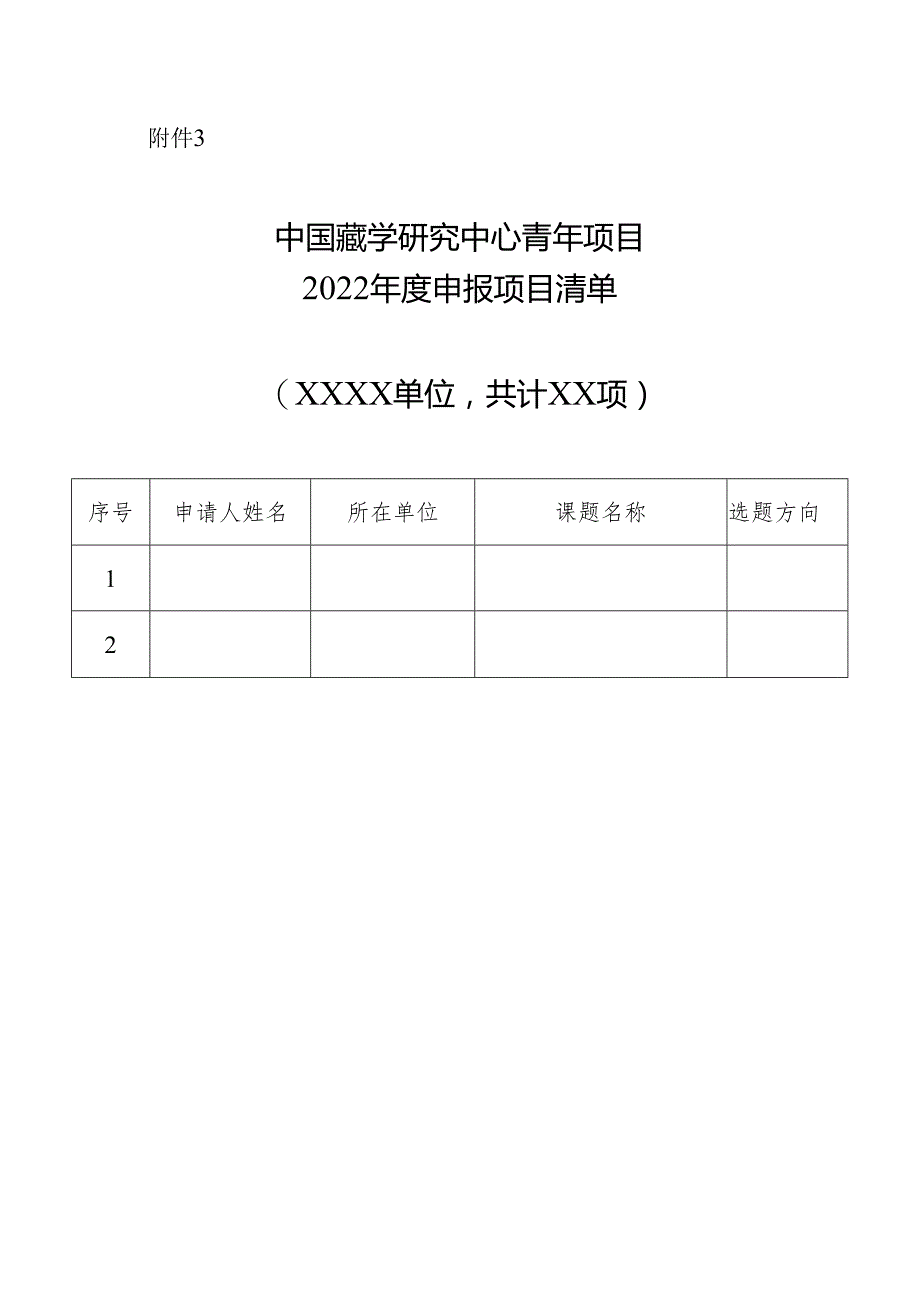 附件3：中国藏学研究中心青年项目2022年度申报项目清单docx.docx_第1页