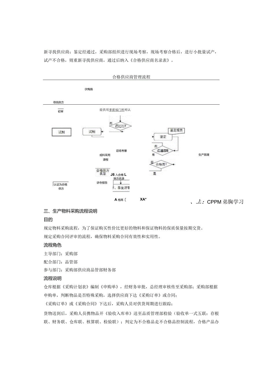 采购部工作流程图及工作说明.docx_第3页