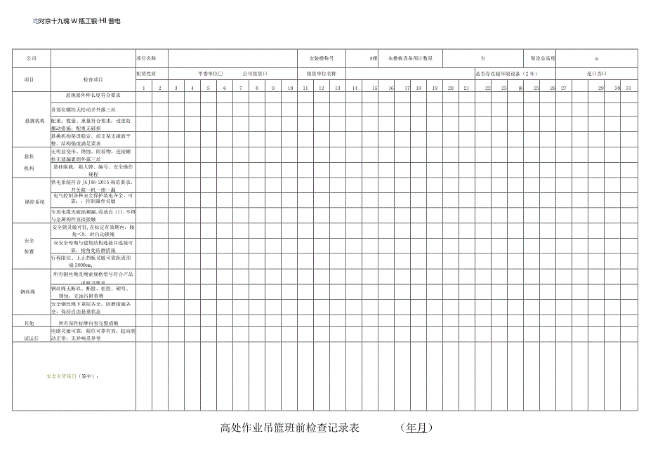 高处作业吊篮日常检查记录表.docx_第1页