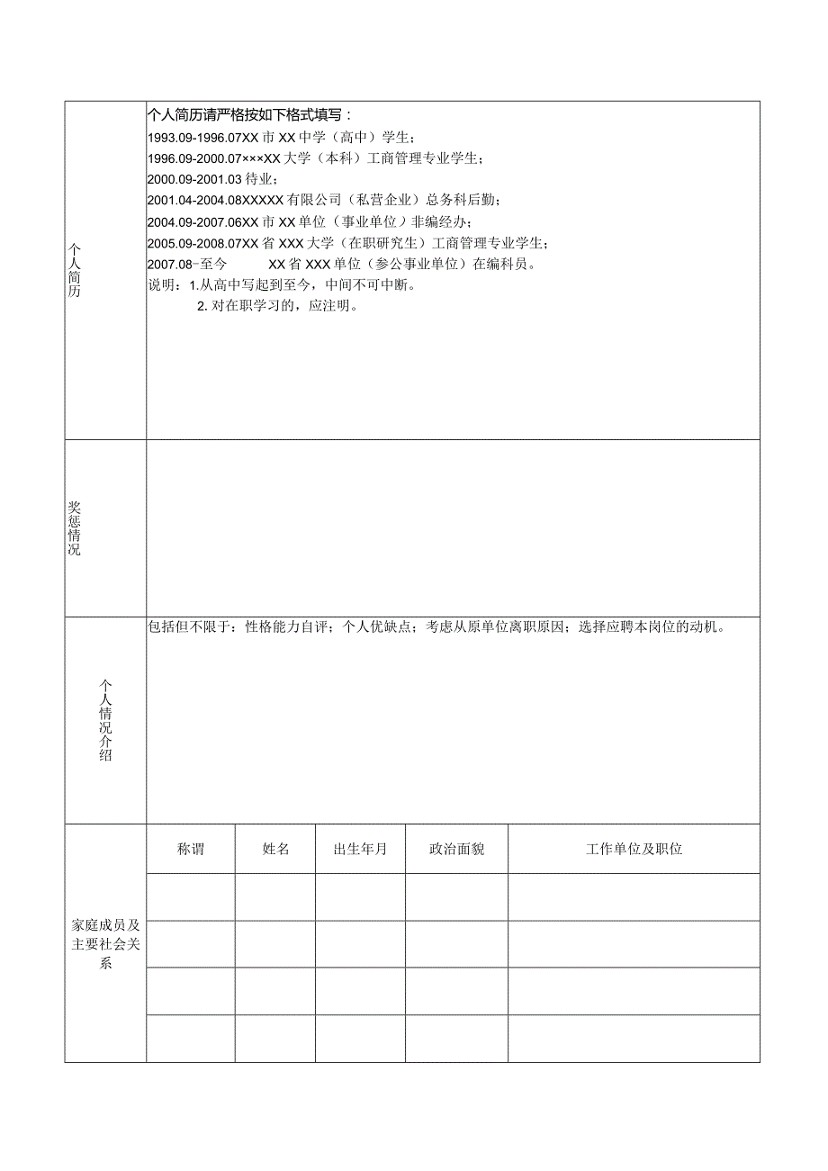 附件4：晋江产业集团公开招聘工作人员报名表doc.docx_第2页