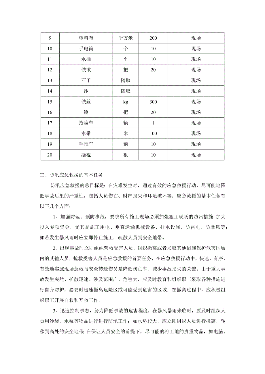 防汛应急预案.docx_第3页