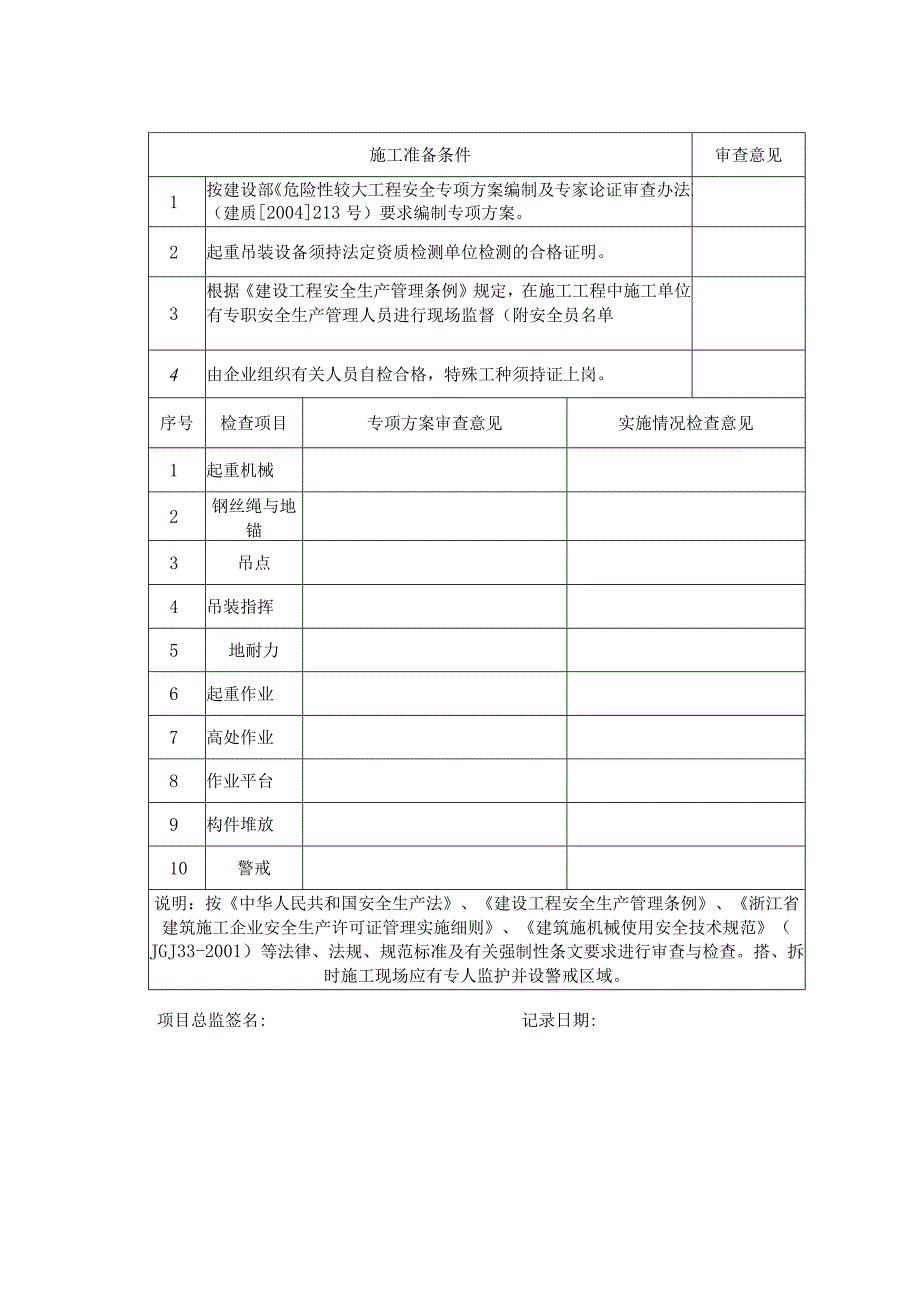 起重吊装专项方案监理审查与实施情况监理检查表.docx_第2页