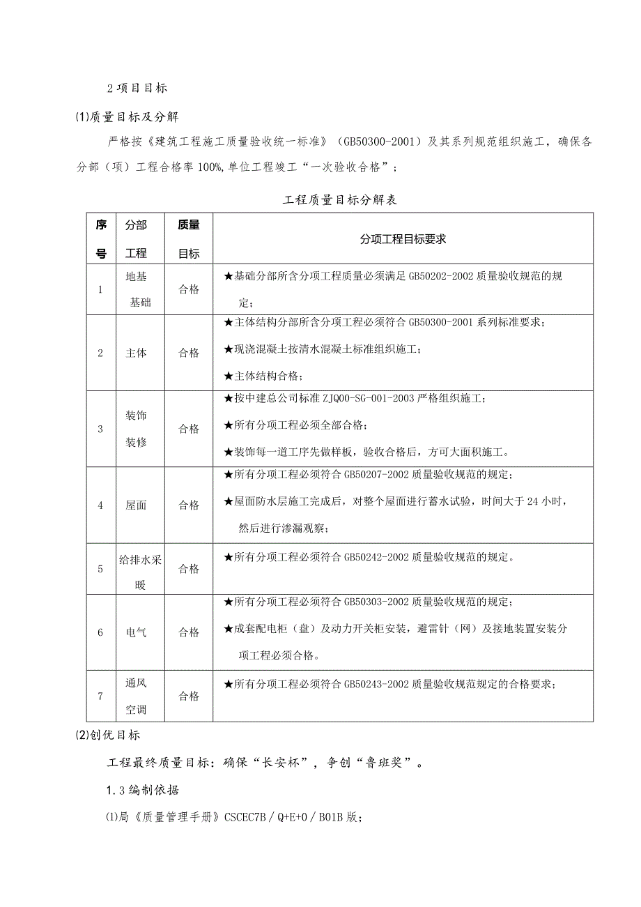 质量计划03版.docx_第3页