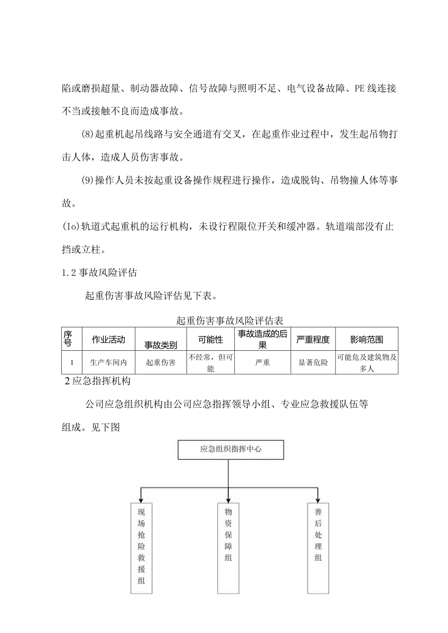 起重伤害事故专项应急预案.docx_第2页