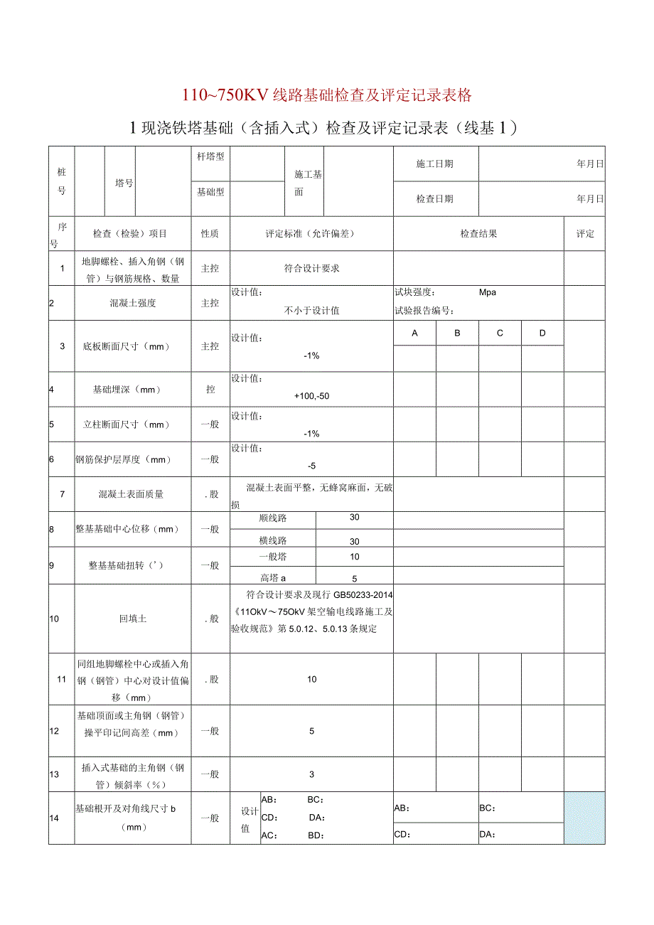 110KV~750KV线路基础检查及评定记录表格.docx_第1页