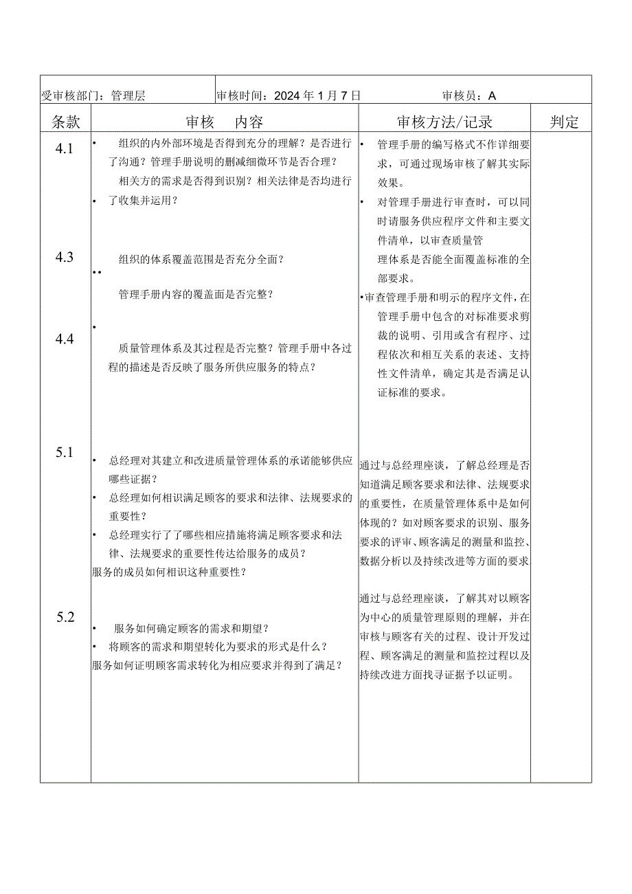 2024版质量管理体系审核清单.docx_第1页