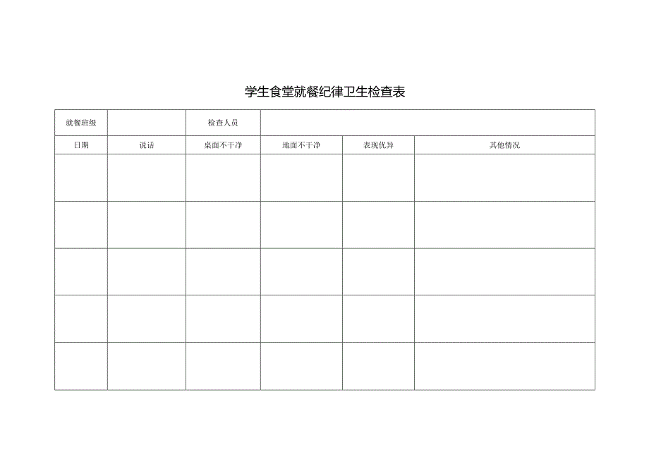 学生食堂就餐纪律卫生检查表.docx_第1页