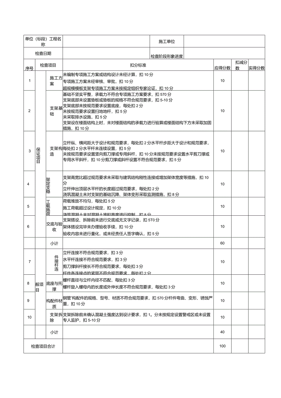 节后复工安全生产检查表.docx_第3页