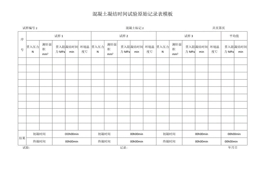 混凝土凝结时间试验原始记录表模板.docx_第1页