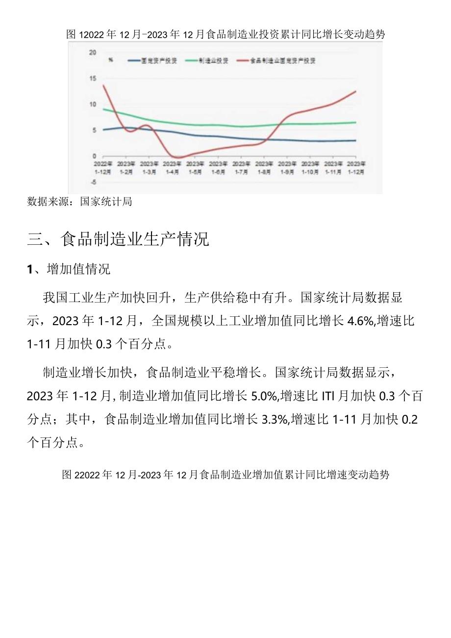 2023年1-12月份食品制造业运行分析报告.docx_第2页