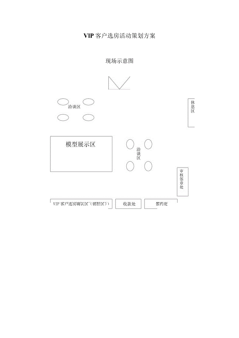 VIP客户选房活动策划方案.docx_第1页