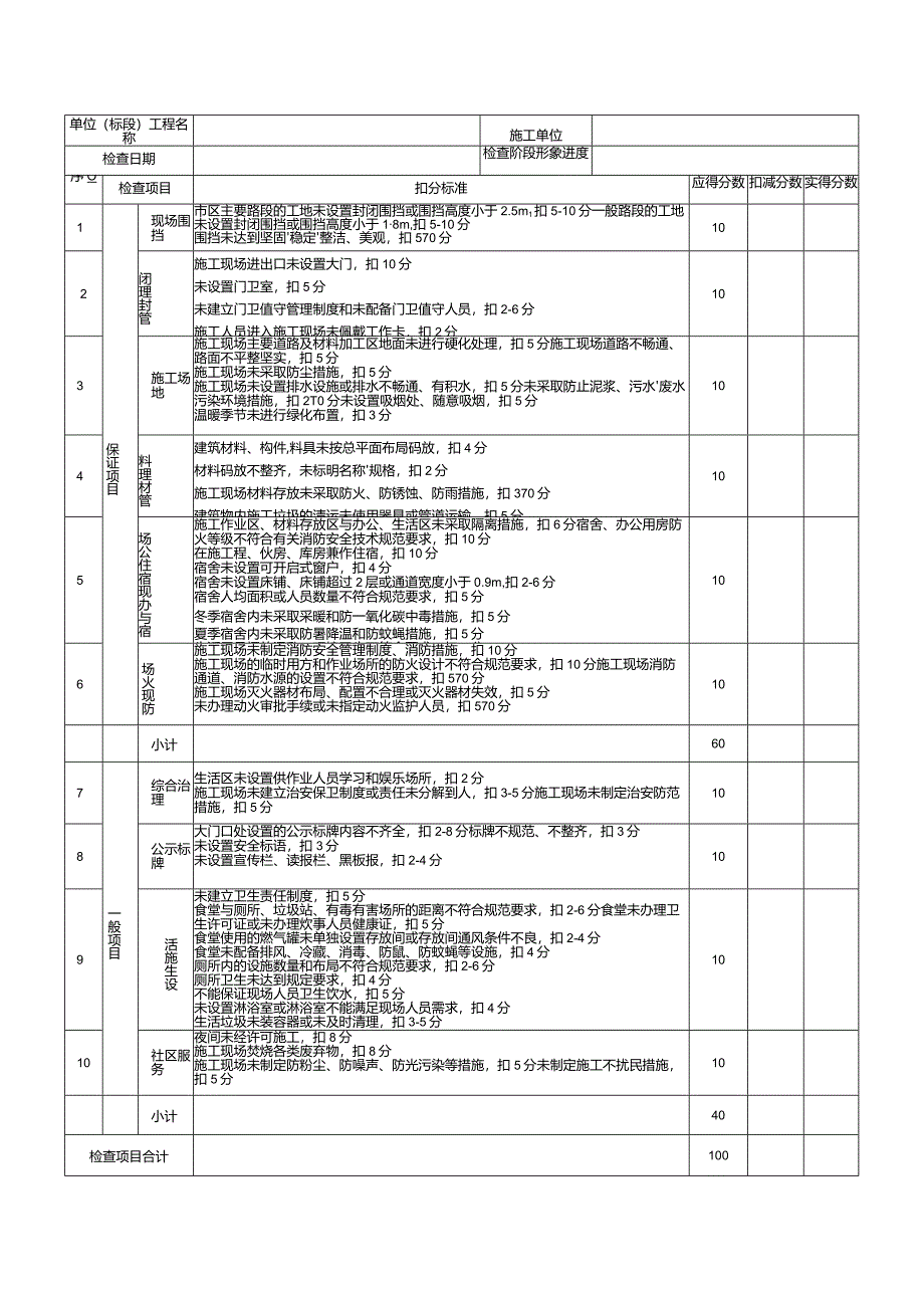 节后复工安全检查表（全面）.docx_第2页