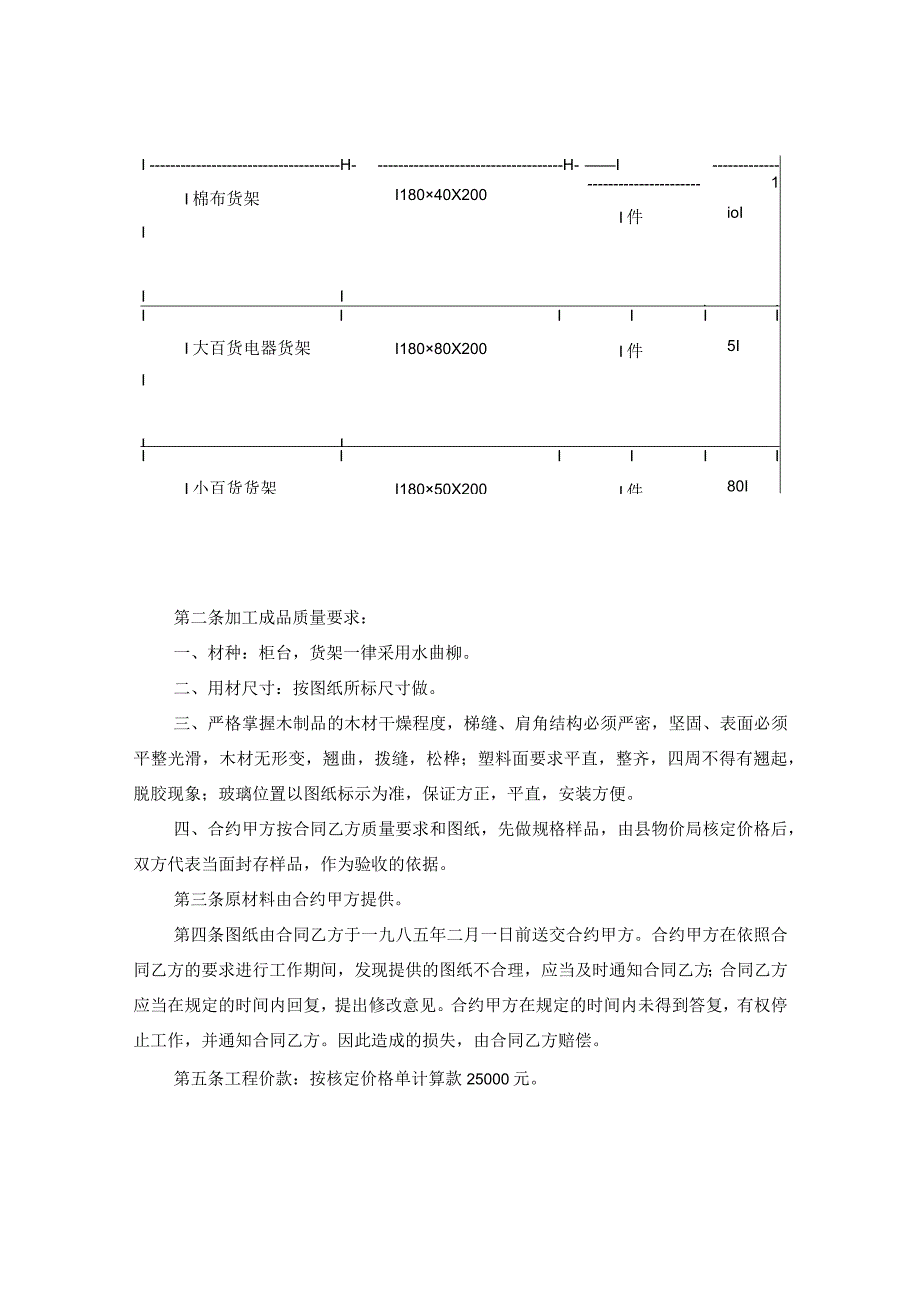 2024加工承揽合同合约样本.docx_第2页