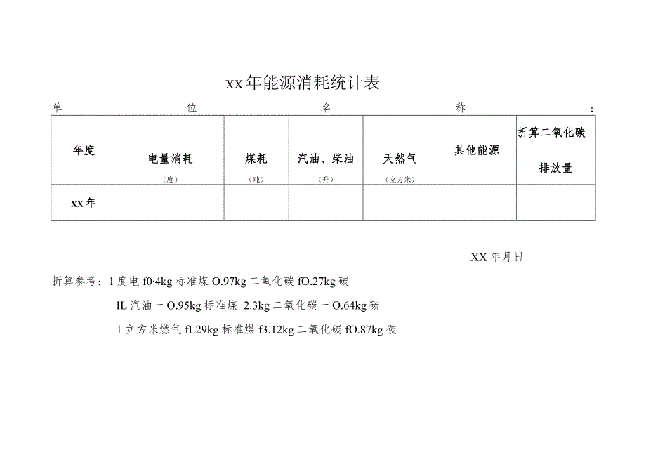 单位能源消耗统计表.docx_第1页