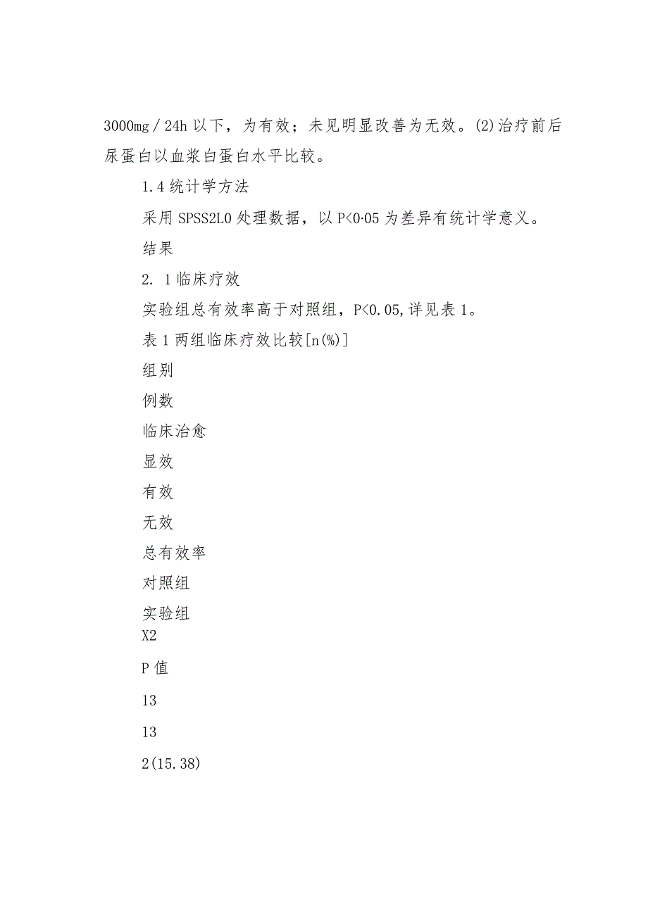 真武汤合丹参四物汤治疗原发性肾病综合征的疗效观察.docx_第3页