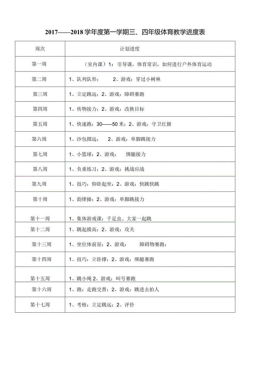 最新2018年小学三、四年级体育教案.docx_第1页