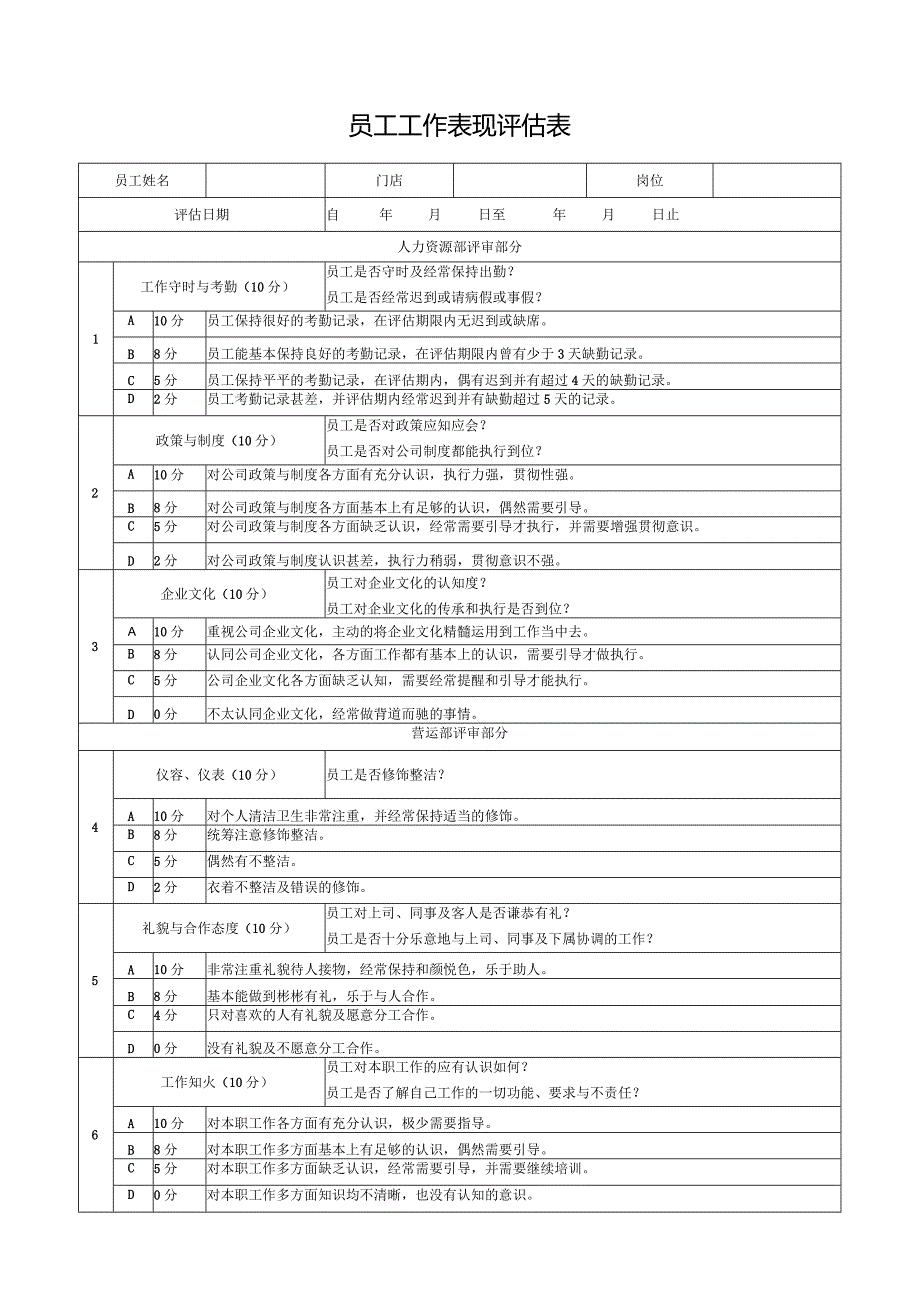 员工工作表现评估表.docx_第1页