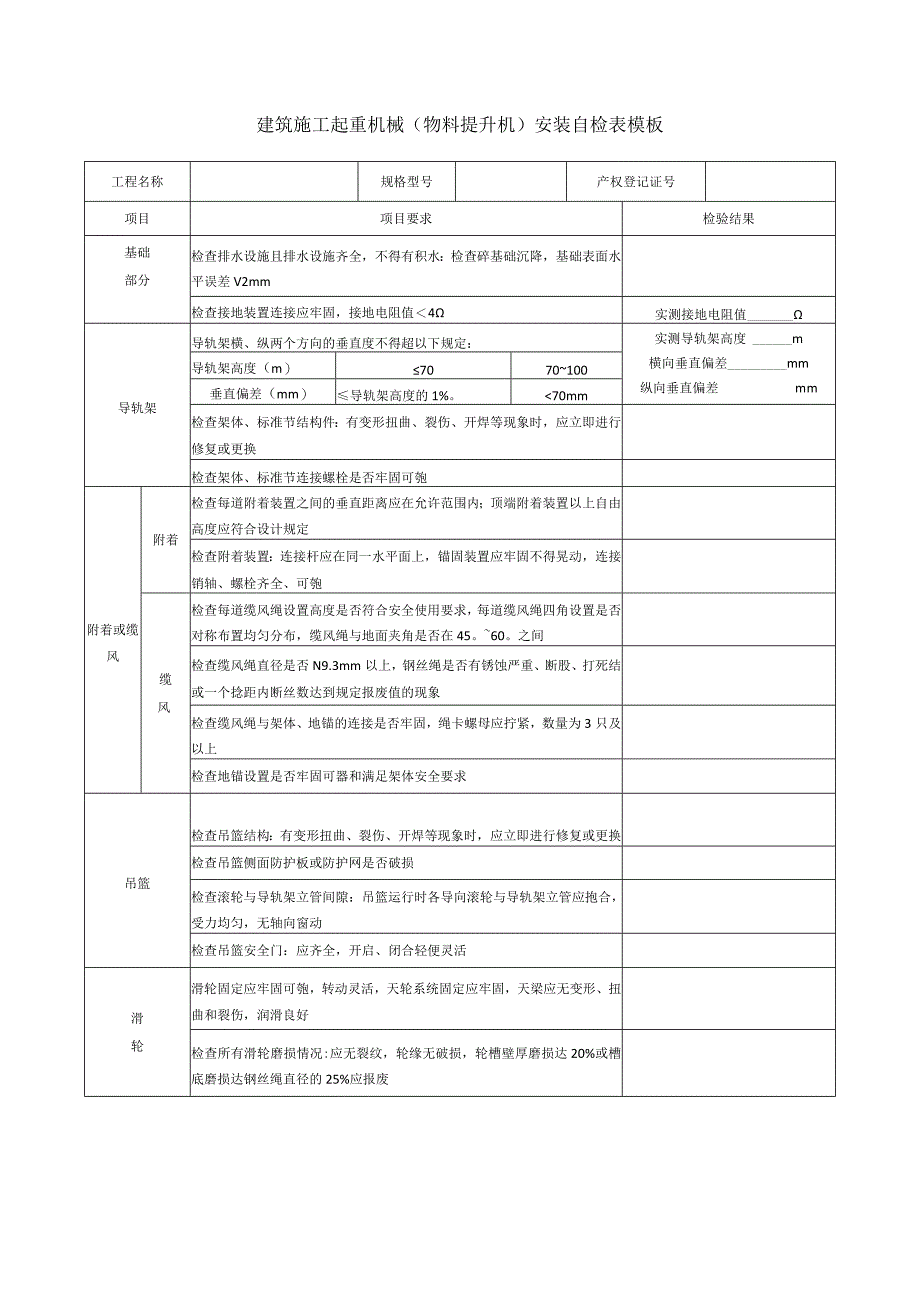 建筑施工起重机械（物料提升机）安装自检表模板.docx_第1页