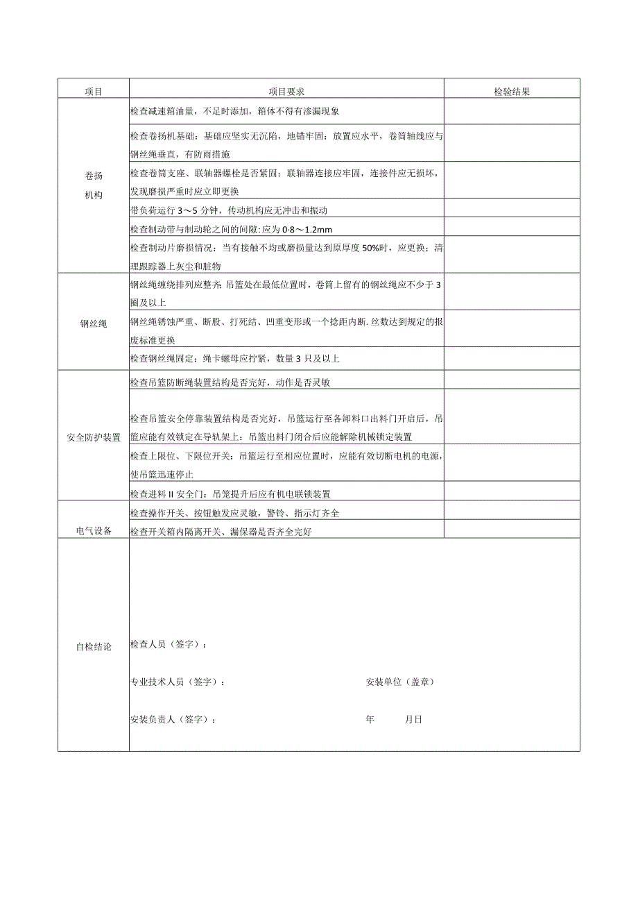 建筑施工起重机械（物料提升机）安装自检表模板.docx_第2页