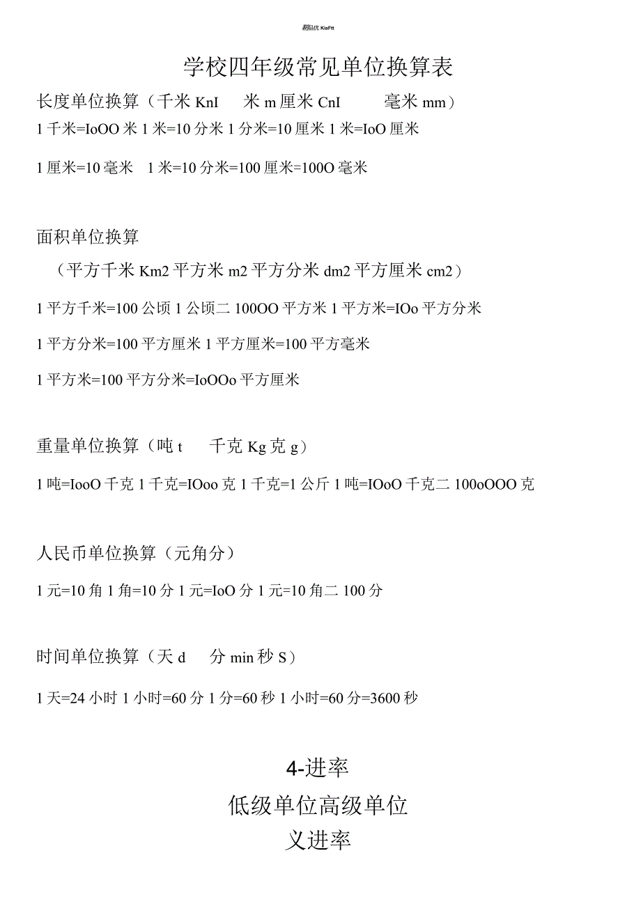 2021年小学四年级常见单位换算表【精华】.docx_第1页