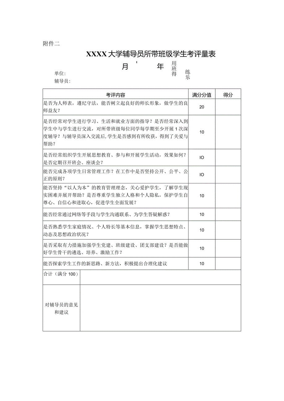 大学辅导员所带班级学生考评量表.docx_第1页