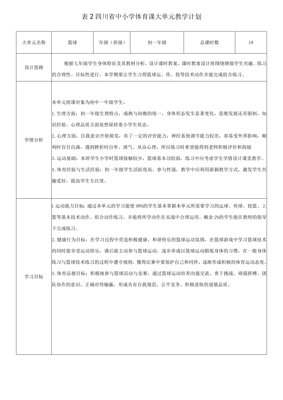 15、水平四篮球18课时大单元设计《运球＋双手胸前、击地传接球》.docx_第2页