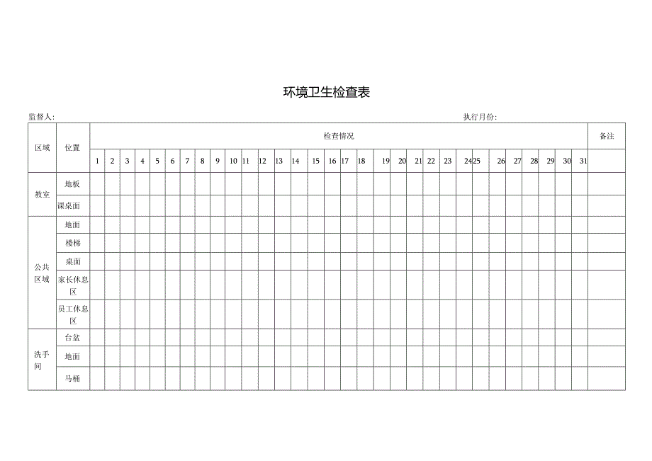 环境卫生检查表.docx_第1页