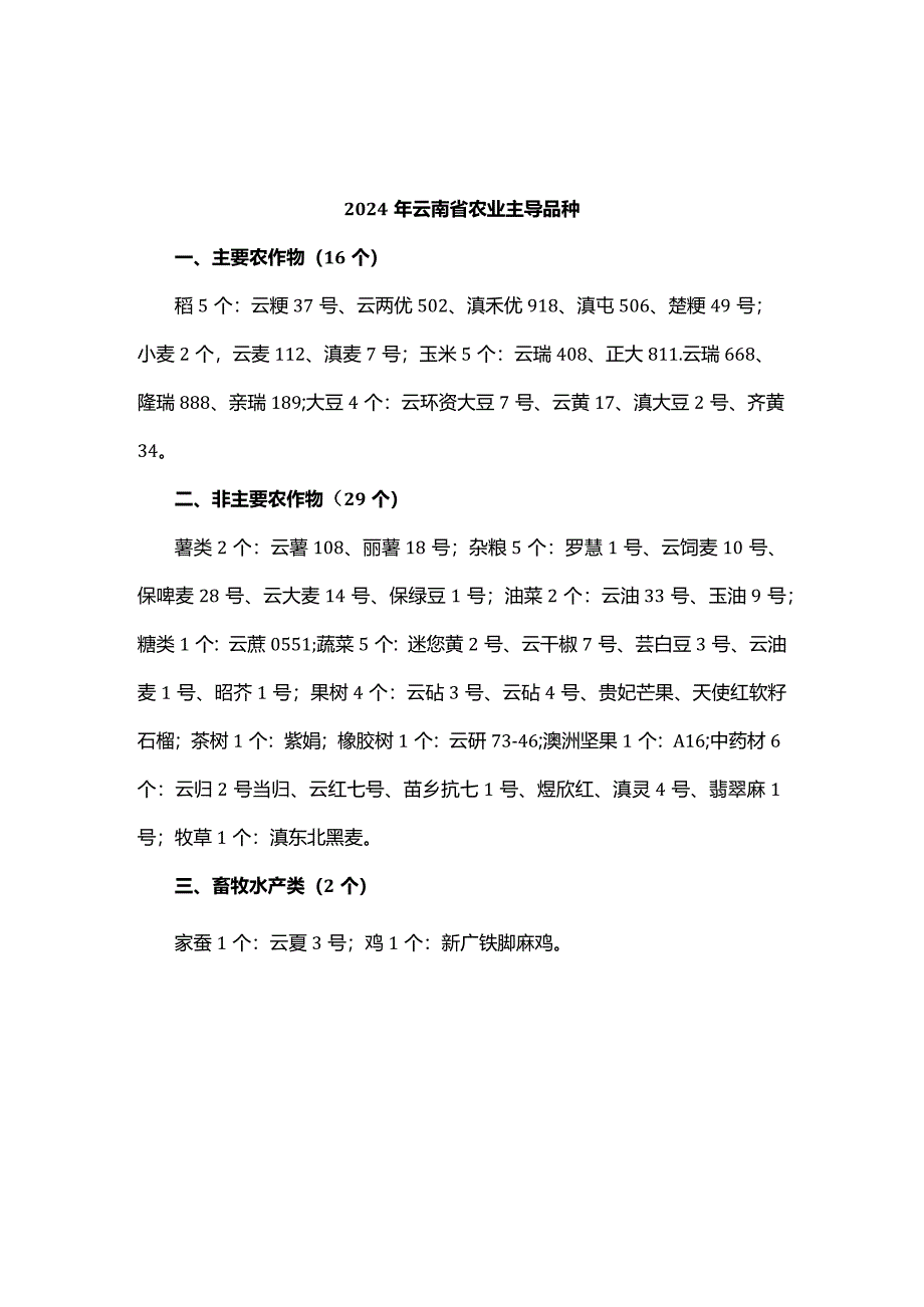 2024年云南省农业主导品种、主推技术.docx_第1页