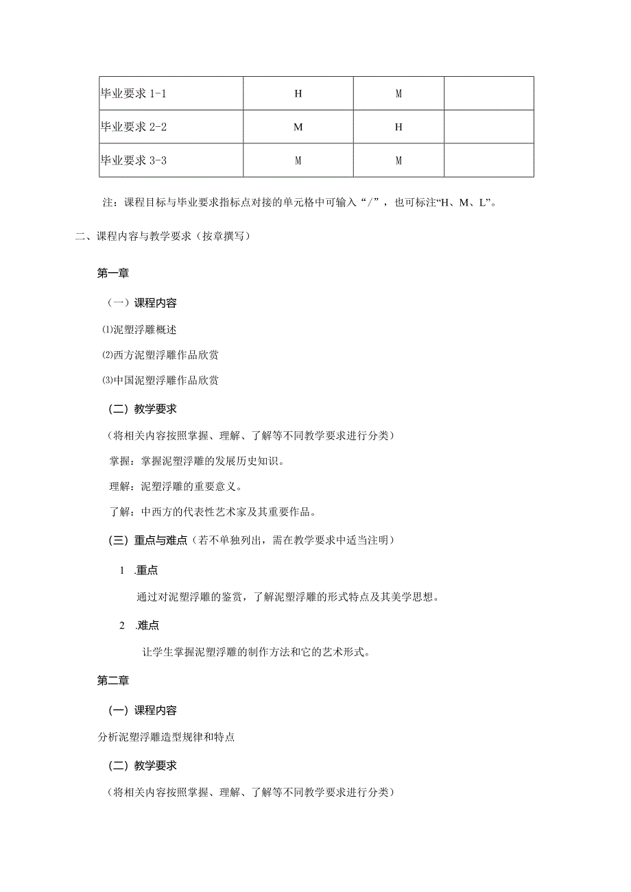 18410157浮雕大学高校课程教学大纲.docx_第2页