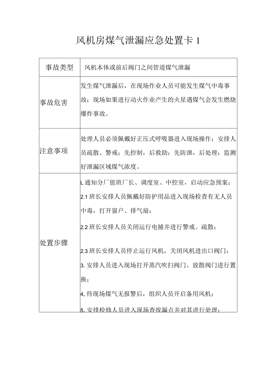 风机本体或前后阀门之间煤气泄漏应急处置卡.docx_第1页