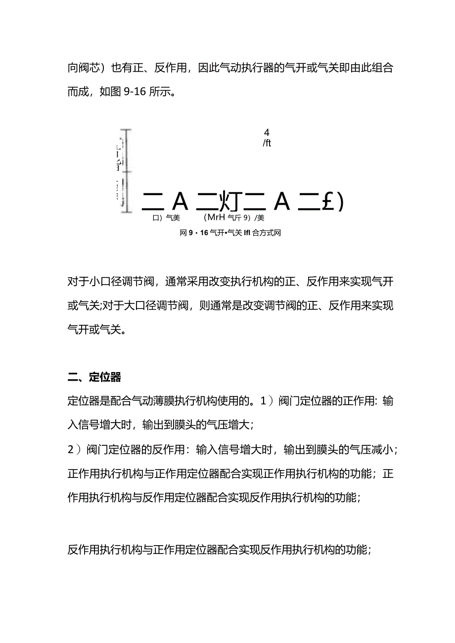 技能培训资料：调节阀的正反作用.docx_第2页