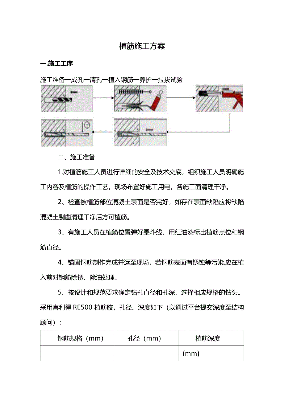 植筋施工方案.docx_第1页