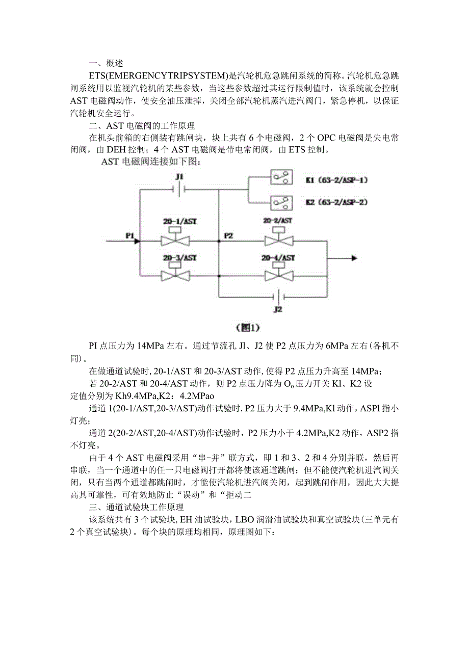 ETS通道试验和AST电磁阀动作原理及实验方案.docx_第1页