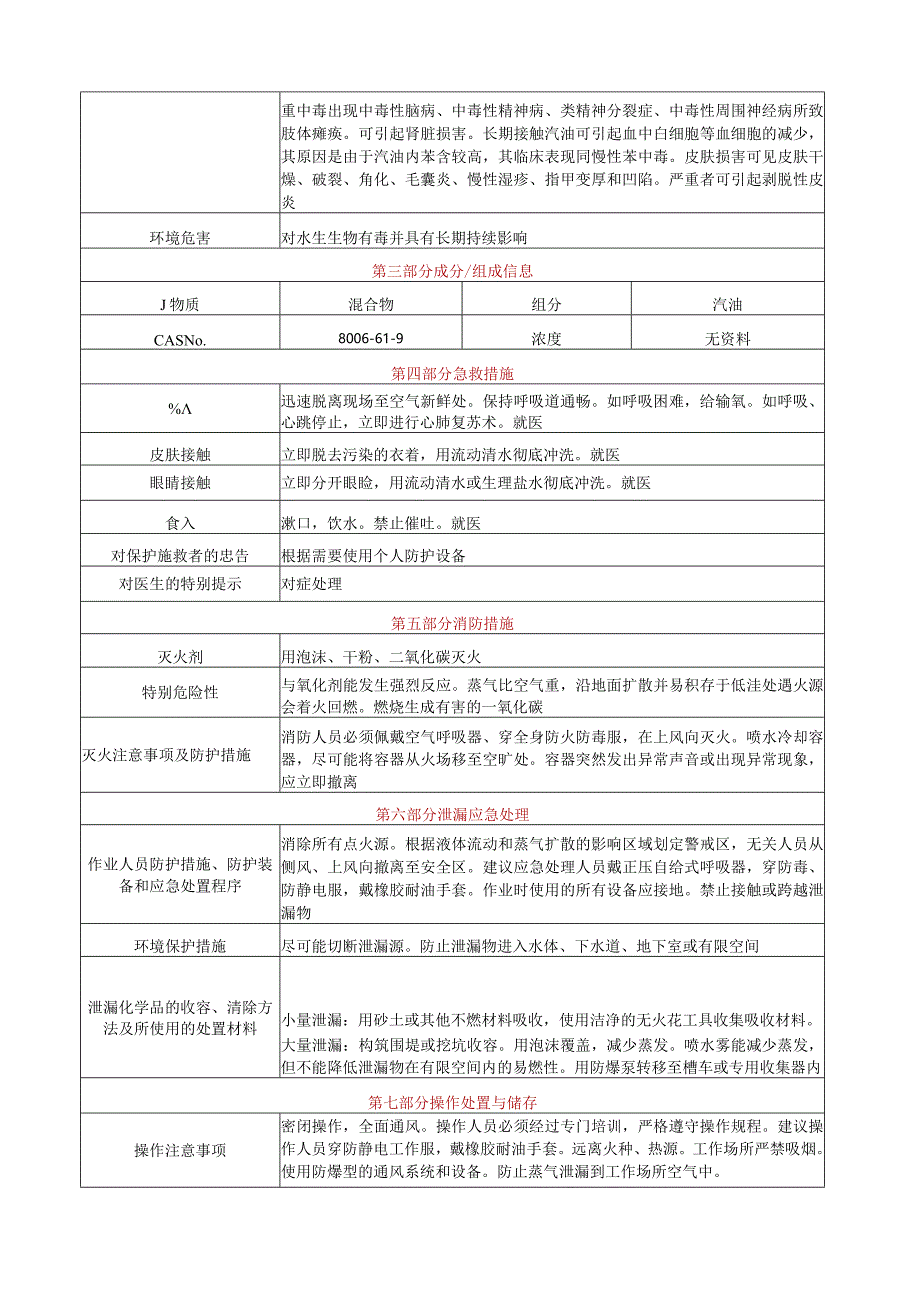 【汽油[闪点小于-18℃]】安全技术说明书SDS+安全标签（最新精修版）.docx_第2页