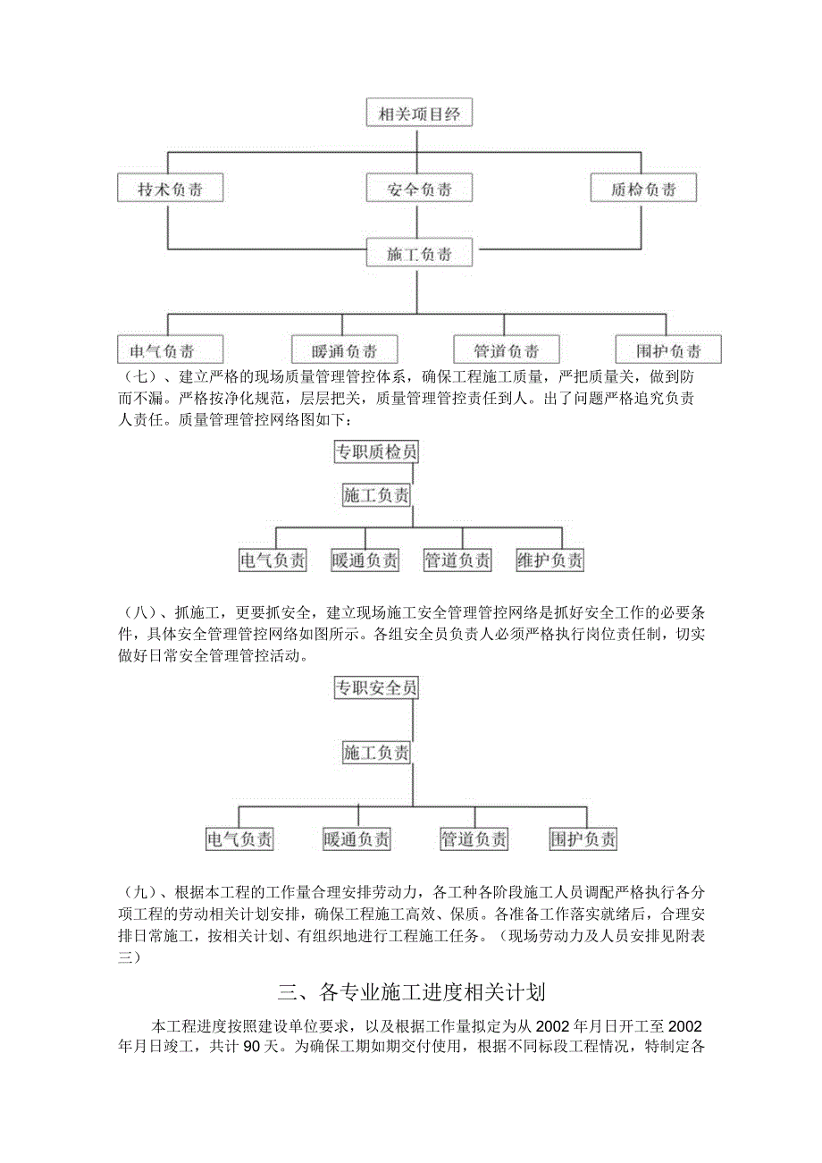 XX医院无菌室中央净化系统洁净空调工程施工组织.docx_第3页