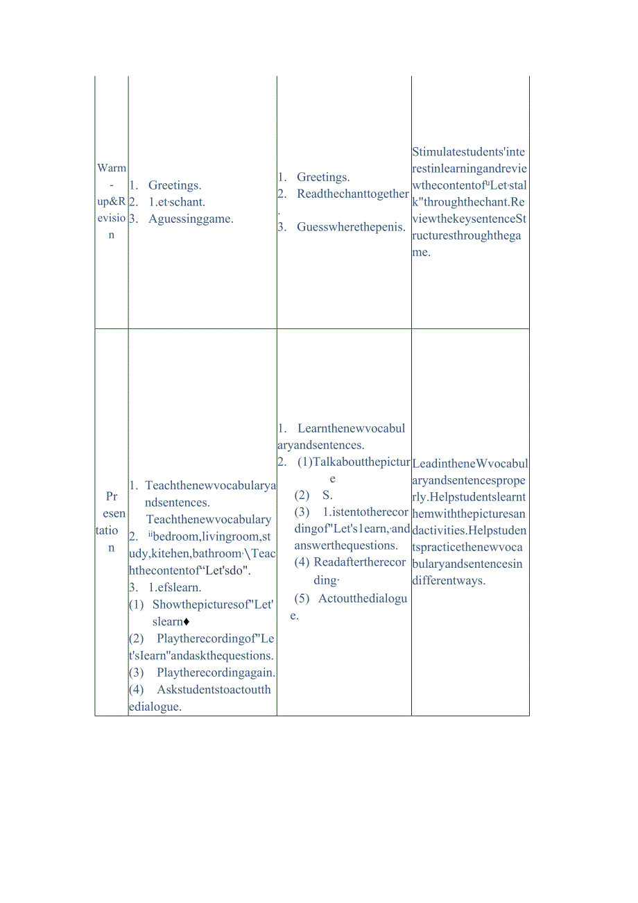 Unit4Myhome教学设计.docx_第2页