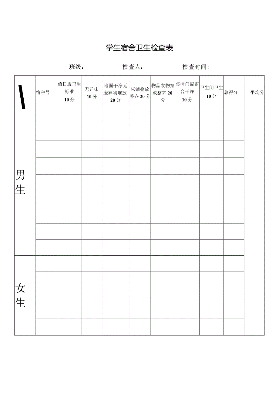 学生宿舍卫生检查表.docx_第1页