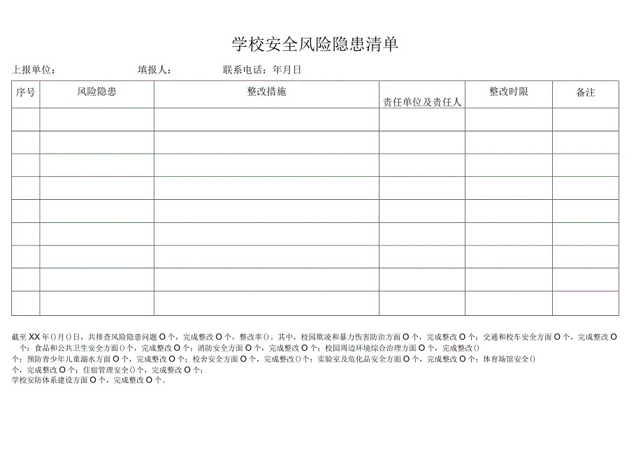 学校安全风险隐患清单.docx_第1页