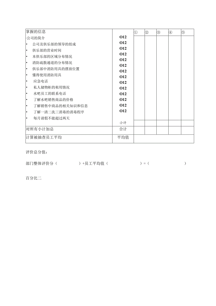 员工抽查评价表.docx_第2页