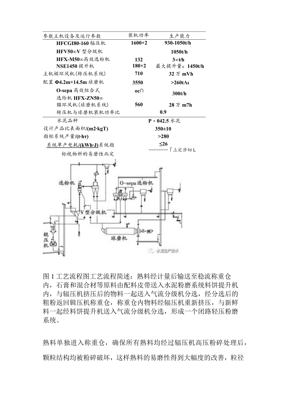 180-160辊压机配套Ф4.2m×14.5m球磨机闭路系统生产实例分析.docx_第3页