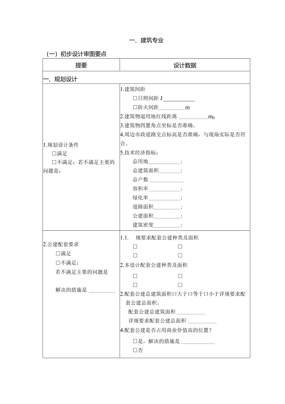 X投资企业设计管理审图控制要点.docx_第2页