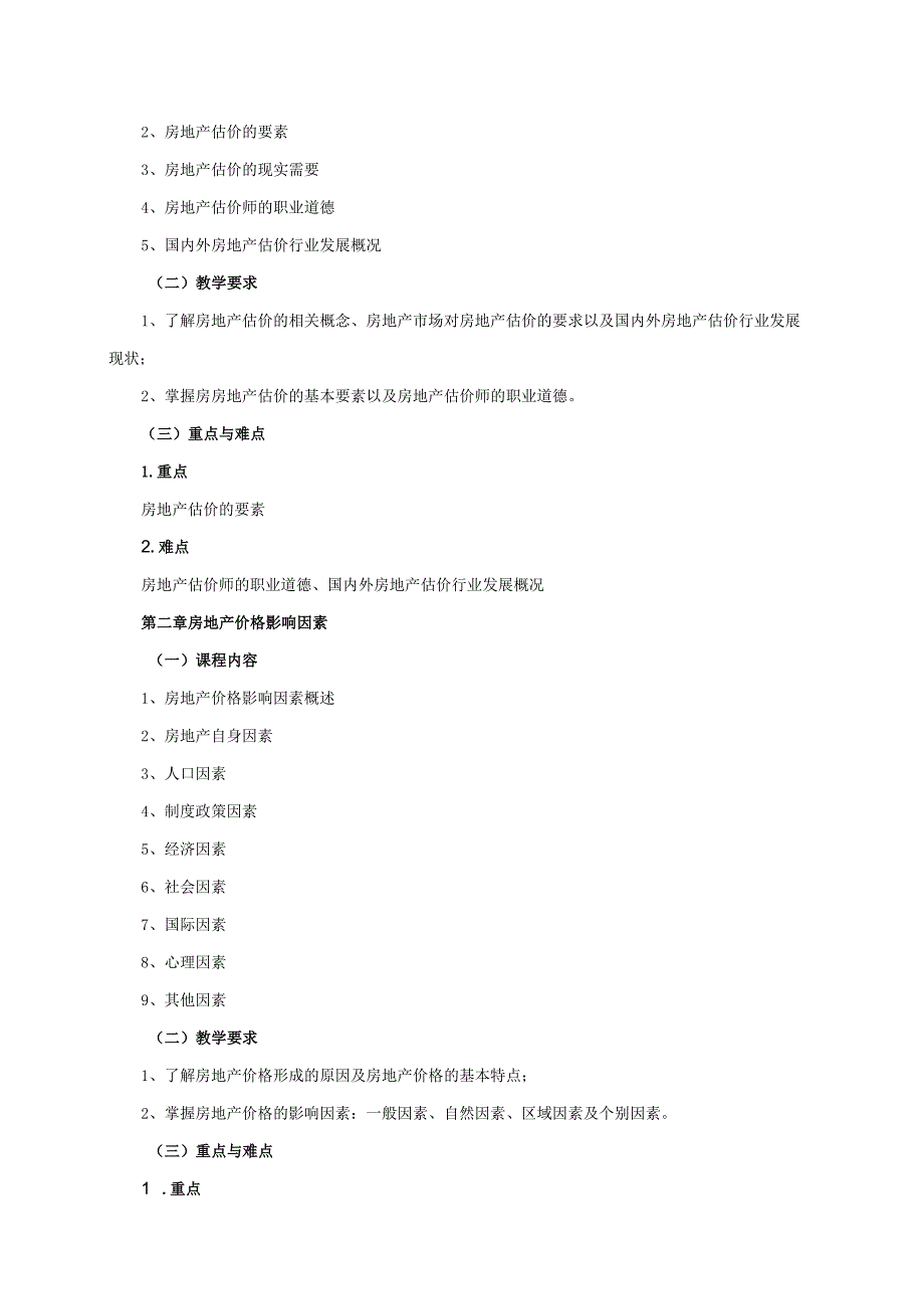 24410088房地产估价大学高校课程教学大纲.docx_第2页