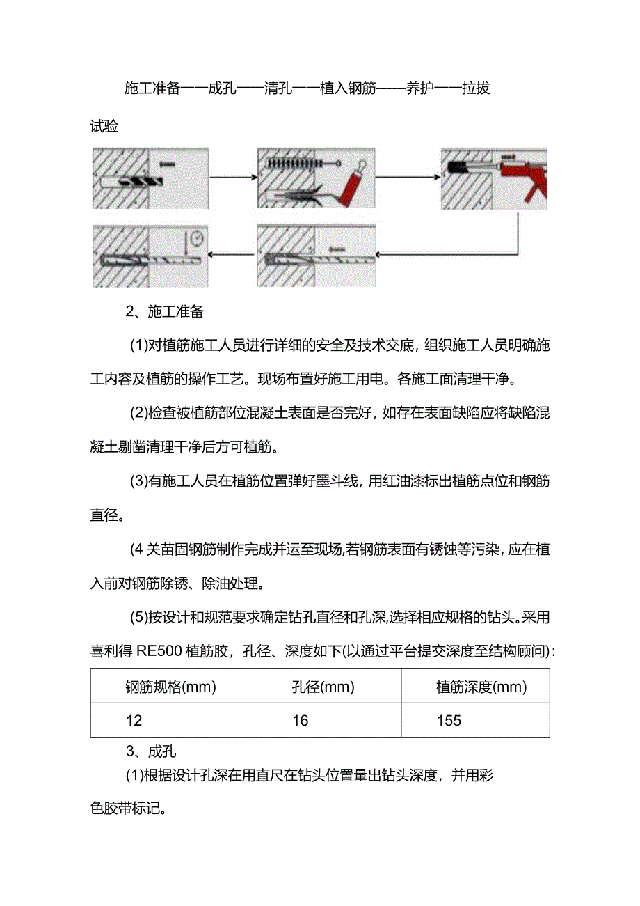 植筋施工方案(详细).docx_第2页