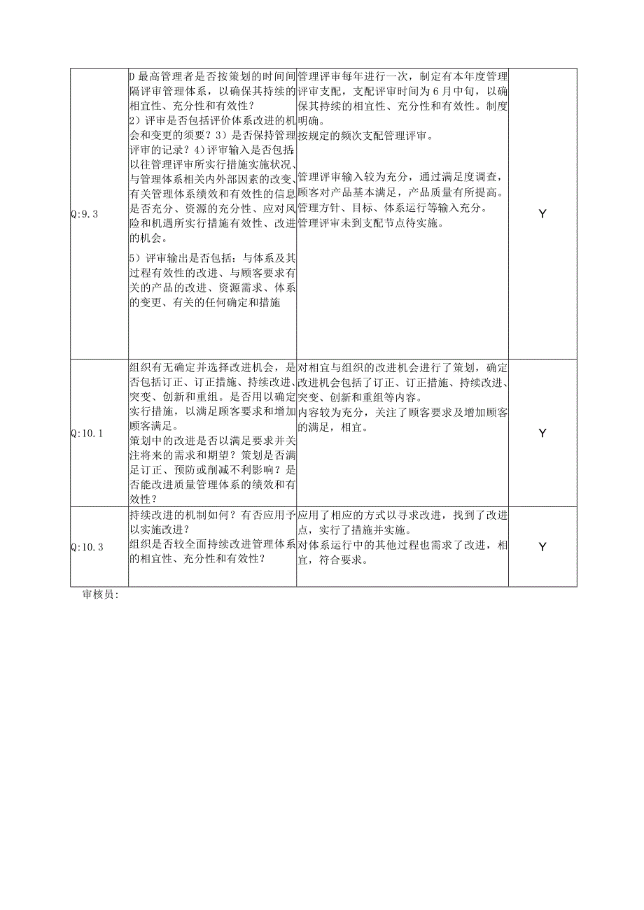 2024版质量体系各部门内审检查表及审核记录.docx_第2页