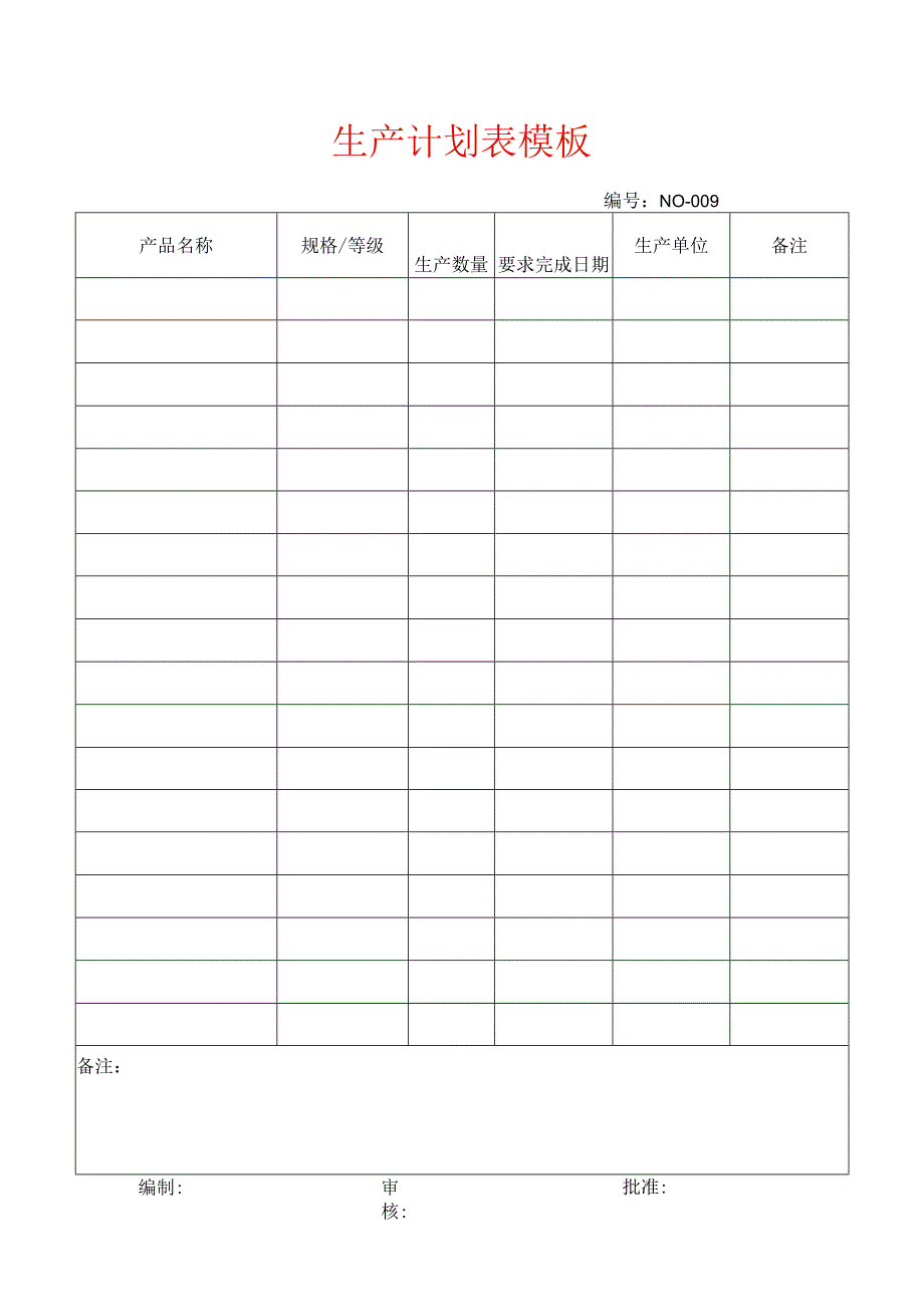 生产计划表模板.docx_第1页