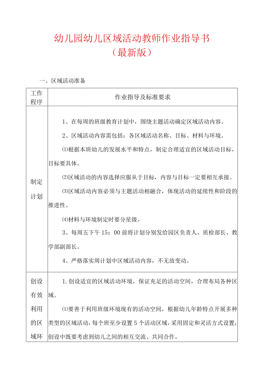 2024幼儿园幼儿区域活动教师作业指导书.docx_第1页