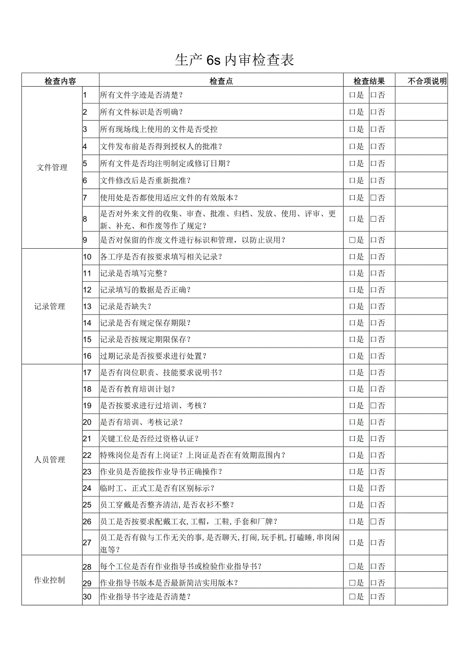 生产6s内审检查表.docx_第1页