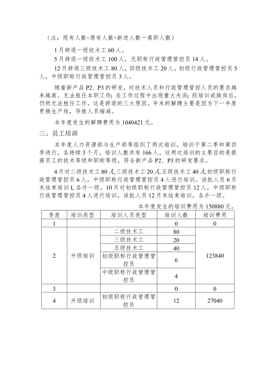 XX年X企业人力资源部工作总结.docx_第2页